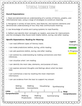 Preview of Tutoring Parent Feedback Form: Reading - Fluency and Comprehension