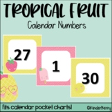 Tropical Fruit  Theme Calendar Number Set