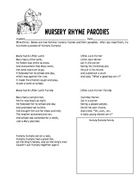 Twas The Night Before Christmas Teaching Packet - Parody, Rhyme Scheme