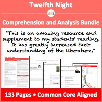 Preview of Twelfth Night – Comprehension and Analysis Bundle