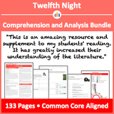 Twelfth Night – Comprehension and Analysis Bundle