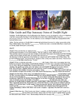 Preview of Twelfth Night (Shakespeare) study notes and exam