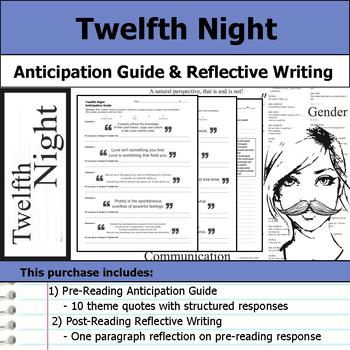 Preview of Twelfth Night by William Shakespeare - Anticipation Guide & Reflection