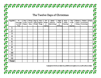Preview of FREE Twelve 12 Days of Christmas Gift Total Math Grid