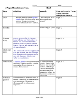 Preview of Twelve Angry Men Literary Terms Activity Sheet