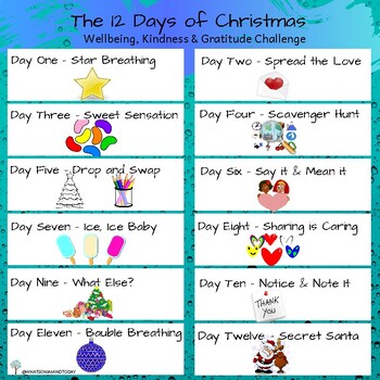 12 Days of Healthy Ideas for Christmas - The Good Mama