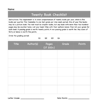 Preview of Twenty Books Checklist