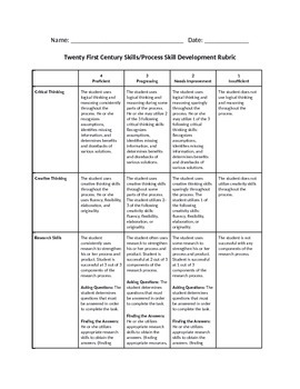 Preview of Twenty First Century Skills/ Process Skill Assessment Rubric