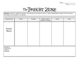 Twilight Zone: Characterization