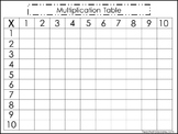 Twin Pack Multiplication Tables. Preschool, PreK, and Kind