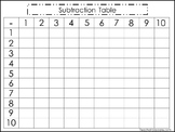 Twin Pack Subtraction Tables. Preschool, PreK, and Kinderg