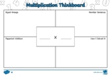 Twinkl Multiplication Thinkboard Differentiated Activity