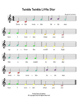 How to Play Twinkle Twinkle Little Star on the Piano - Hoffman Academy Blog