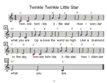 Twinkle Twinkle Little Star- Adaptive, color coded, large font, lead sheet