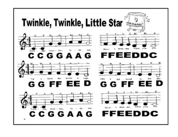 Preview of Piano - Twinkle, Twinkle, Little Star