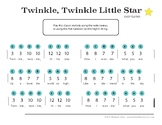 Twinkle, Twinkle Little Star - Sheet Music - Easy Guitar - Melody
