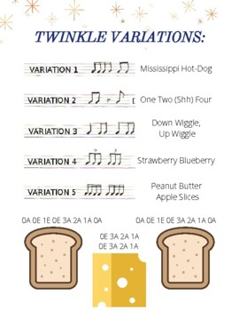 Preview of Twinkle Variations