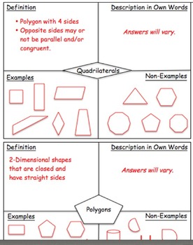 Preview of Two-D & Three-D Shapes Vocabulary Graphic Organizers