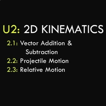 Preview of Two-Dimension Kinematics Notes