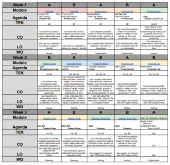 Preview of Two Dimensional Motion Unit Tracker