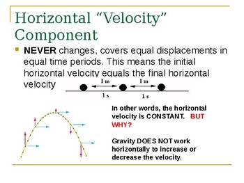 physics homework #13 two dimensional projectiles