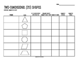 Two Dimensional Shape Attributes