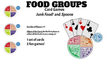 Preview of Two Fun Food Groups Card Games; FACS Culinary Nutrition Health Diet MyPlate