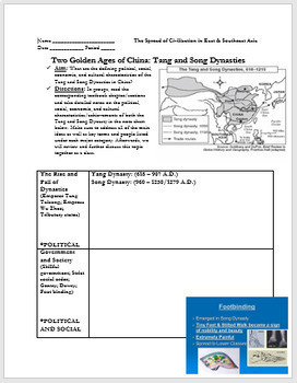 Preview of Two Golden Ages of China: Tang & Song Dynasties