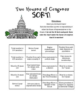Preview of Two Houses of Congress SORT!