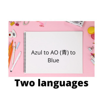 Preview of Two Languages Unit Plan- Understanding by Design