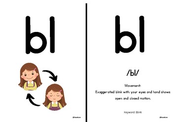 Preview of Two Letter Consonant Blends BIG Flashcards