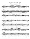 Two Octave Cello Scale Sheet