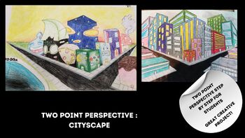 Preview of Two Point Perspective 7th Grade art project Cityscape