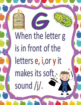 Two Sounds Of G Powerpoint And Printables By The Powerpoint Phonics Place