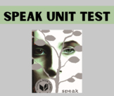 Two Speak Unit Exam with 60 Editable Questions