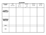 Two-Step Equation Notes, Guided Problems, and Independent 