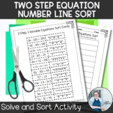 Two Step Equation Number Line Sort TEKS 7.10 7.11
