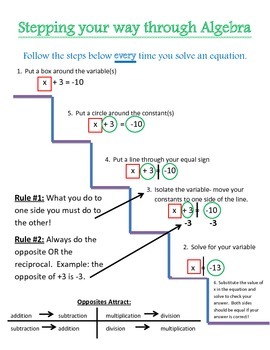 Preview of One Step Equation Step by Step Reference Guide