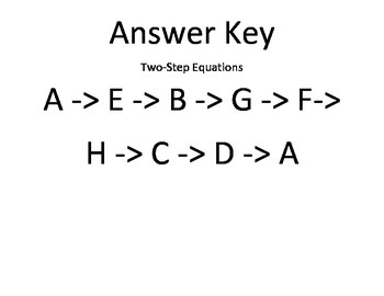 Preview of Two-Step Equations- Around the World Answer Key