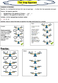Preview of Two-Step Equations Cheat Sheet
