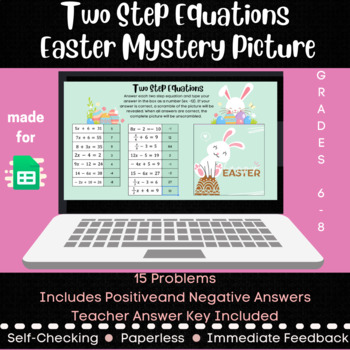 Preview of Two Step Equations - Digital Mystery Picture Activity - Easter Themed