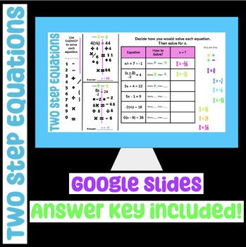 Preview of Two Step Equations Digital Notes (google slides)