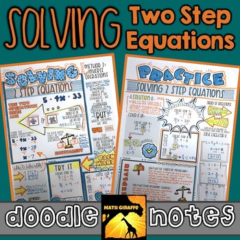 Preview of Two Step Equations Doodle Notes | Solving a 2 Step Equation - Algebra / Pre Alg