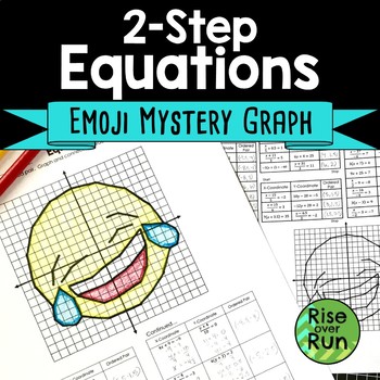 Preview of Solving Two Step Equations Emoji Practice Activity Worksheet