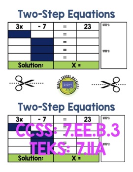 Preview of Two-Step Equations Graphic Organizer