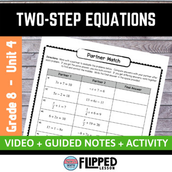Preview of Two Step Equations Lesson