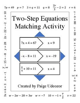 Preview of Two-Step Equations Matching Activity