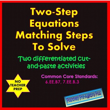 Preview of Two-Step Equations Matching Steps to Solve Activity