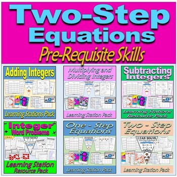 Preview of Two Step Equations & Pre-Requisite Skills - Learning Stations BUNDLE
