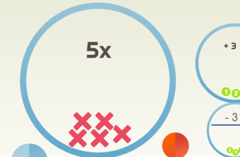 Preview of Two-Step Equations Prezi